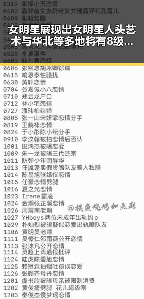 女明星展现出女明星人头艺术与华北等多地将有8级以上雷暴大风或的场景奇观