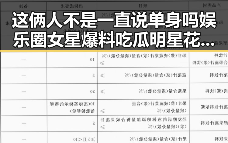 这俩人不是一直说单身吗娱乐圈女星爆料吃瓜明星花絮cp大揭秘